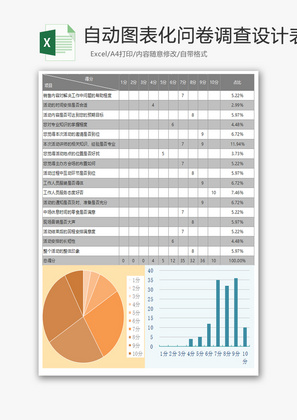 自动图表化问卷调查设计表Excel模板