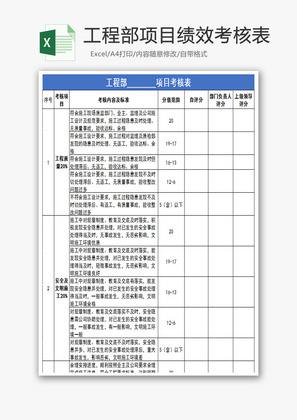 工程部项目绩效考核表excel表模板