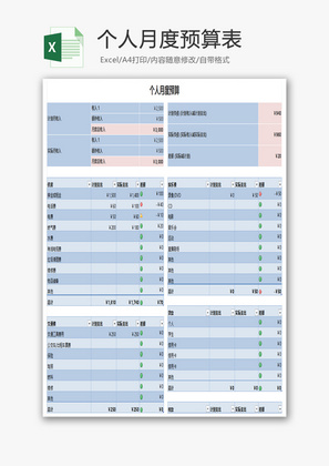 个人月度预算表Excel模板.