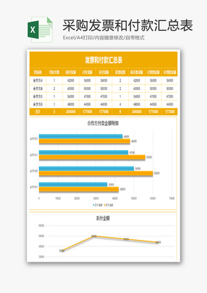 实用采购发票和付款汇总表excel模板