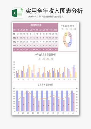 实用全年收入图表分析excel模板