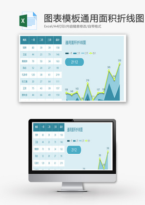 图表模板通用面积折线图Excel模板.