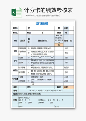 计分卡的绩效考核表excel模板