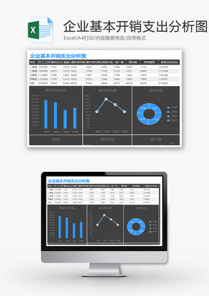 企业基本开销支出分析图Excel模板