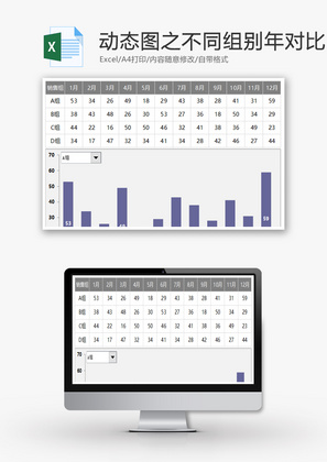 动态图表之不同组别年对比Excel模板