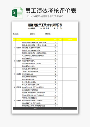 服务岗位员工绩效考核评价表Excel模板