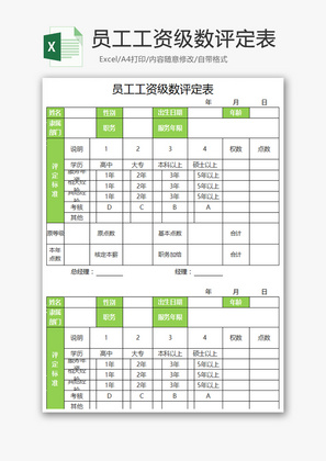 员工工资级数评定表Excel模板