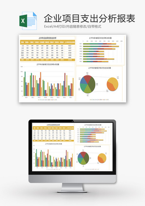 实用企业项目支出分析报表Excel模板
