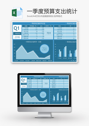 季度预算支出统计折线图Excel模板