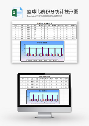 篮球比赛积分统计柱形图Excel模板