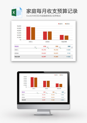 财务家庭收支预算记录柱形图Excel模板