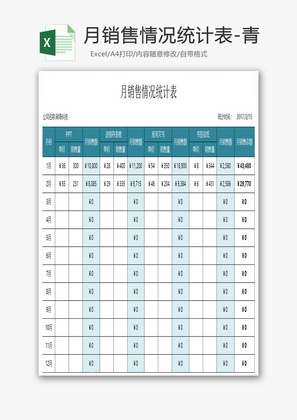 月销售情况统计表-青Excel模板