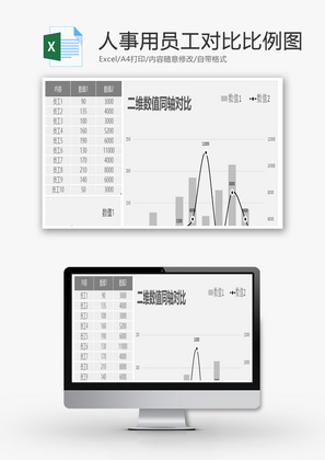 人事用员工对比比例图Excel模板