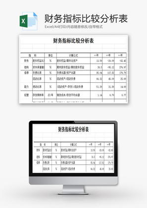 财务指标比较分析表Excel模板