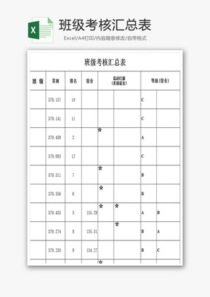 班级考核汇总表Excel模板