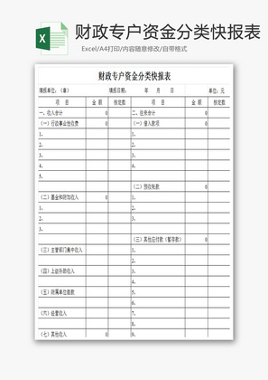 财政专户资金分类快报表Excel模板