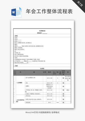 年会工作整体流程表Word文档