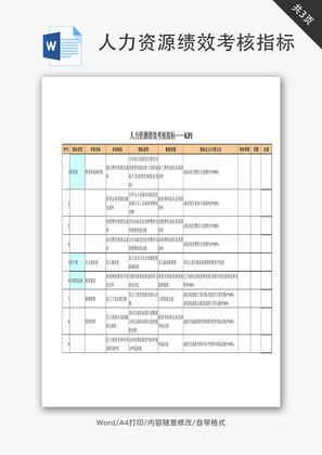 人力资源绩效考核指标KPIWord文档