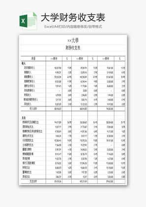 大学财务收支表Excel模板