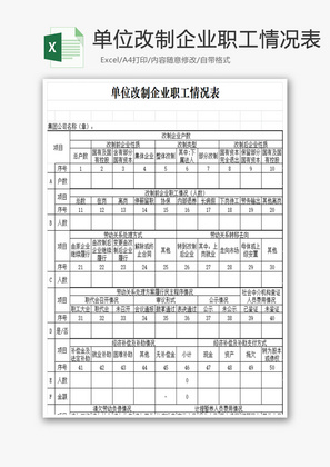 改制企业职工情况表Excel模板