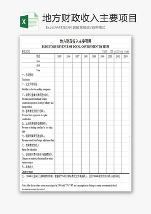 地方财政收入主要项目Excel模板