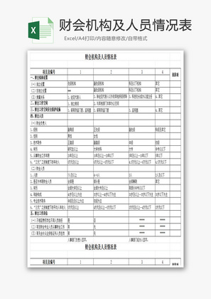 财会机构及人员情况表Excel模板