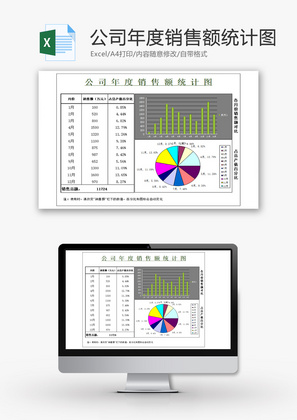 公司年度销售额统计图Excel模板