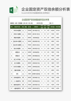 企业固定资产双倍余额分析表Excel模板