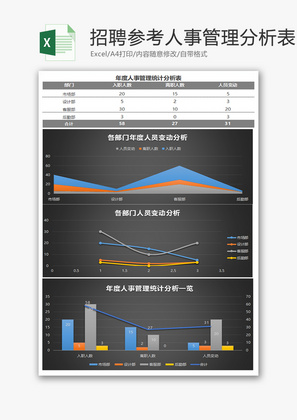 招聘参考人事管理分析Excel模板