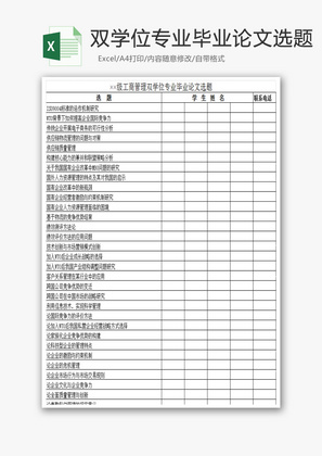 工商管理双学位毕业论文选题EXCEL模板