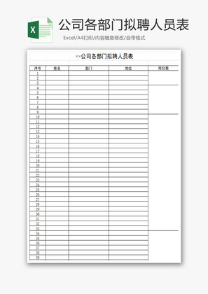 公司各部门拟聘人员表EXCEL模板