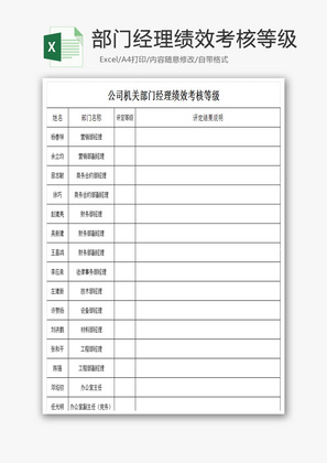 部门经理绩效考核等级EXCEL模板