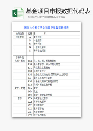 科学基金项目申报数据代码表EXCEL模板