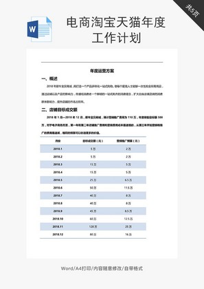 电商淘宝天猫年度工作计划word文档