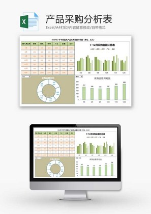 产品采购分析表柱形图Excel模板