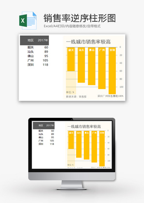 销售率逆序柱形图Excel模板