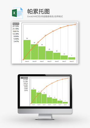 企业办公帕累托图Excel模板