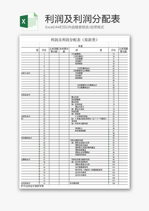 财务利润及利润分配表Excel模板