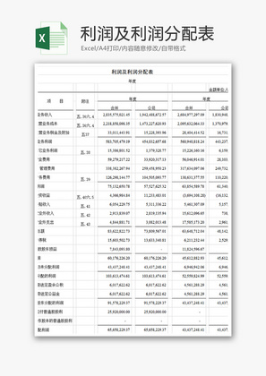 财务利润及利润分配表Excel模板