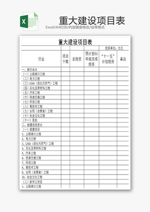 重大建设项目表EXCEL模板