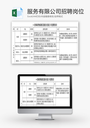 配送服务有限公司招聘岗位EXCEL模板