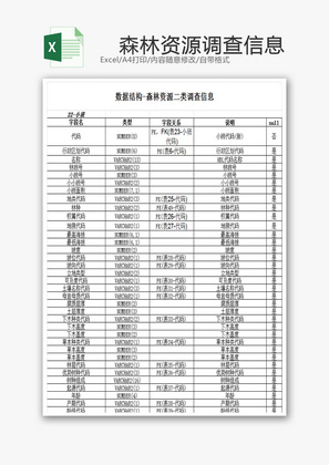 数据结构-森林资源调查信息EXCEL模板