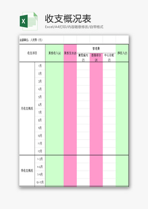 收支概况表EXCEL模板