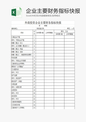 企业主要财务指标快报EXCEL模板