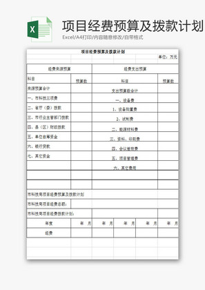 财务报表经费预算及拨款计划Excel模板