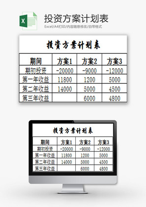 日常办公投资方案计划表Excel模板