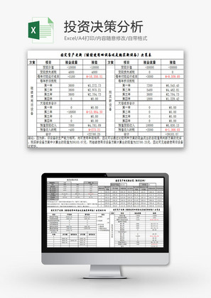 财务报表投资决策分析Excel模板
