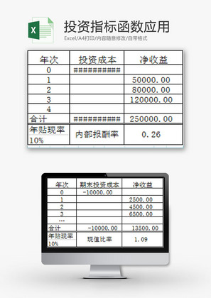 财务报表投资指标函数应用Excel模板