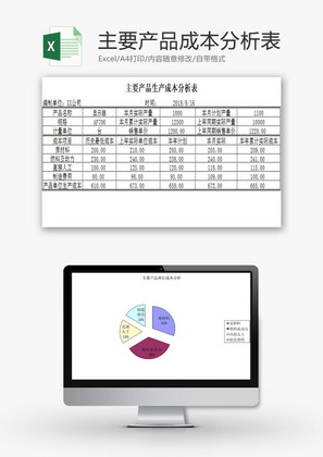 日常办公主要产品成本分析表Excel模板