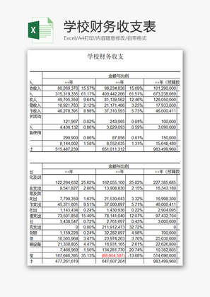 学校财务收支表Excel模板